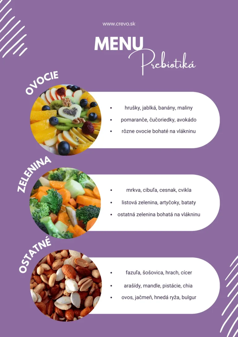 Prebiotika_potrava-pre-mikroorganizmy